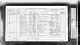 1871 census for John and Jane Nelson 1871 census for John and Jane Nelson