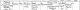 Rowland Hill Birth Register entry
