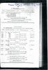 Gazette of India